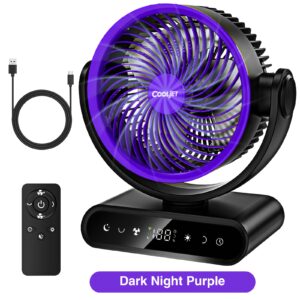 40000mAh 9-inch Mobile Charging Intelligent Fan