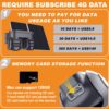 Solar 4G LTE PIR Security Camera